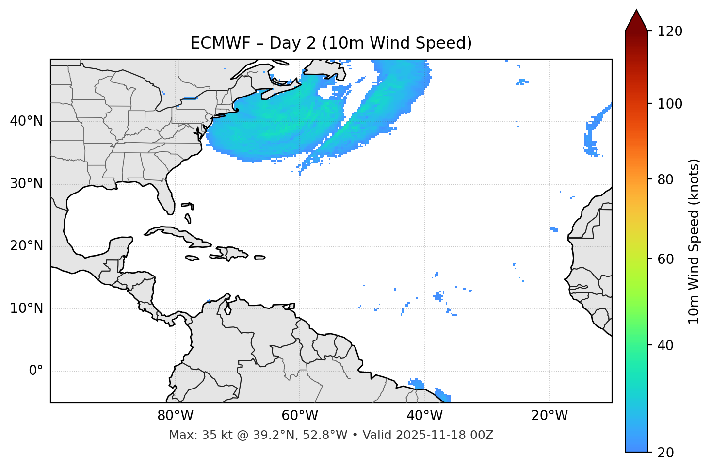 ECMWF - Day 02
