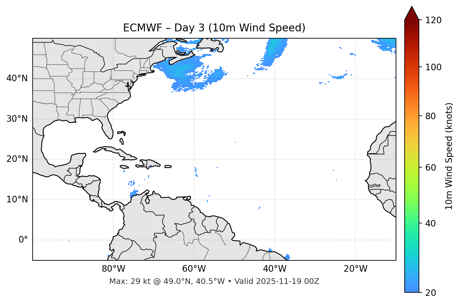 ECMWF - Day 03