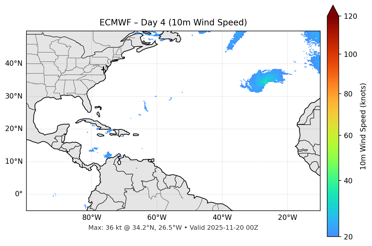 ECMWF - Day 04