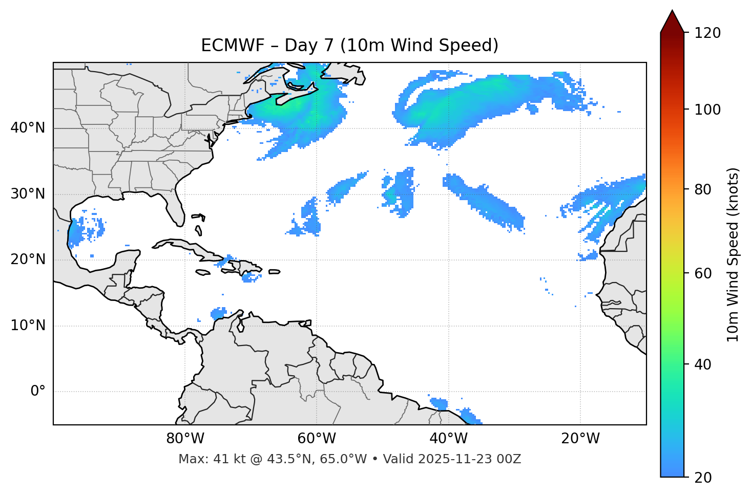 ECMWF - Day 07