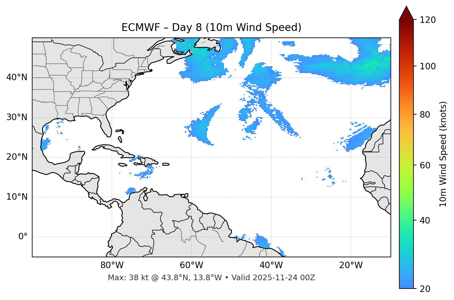 ECMWF - Day 08