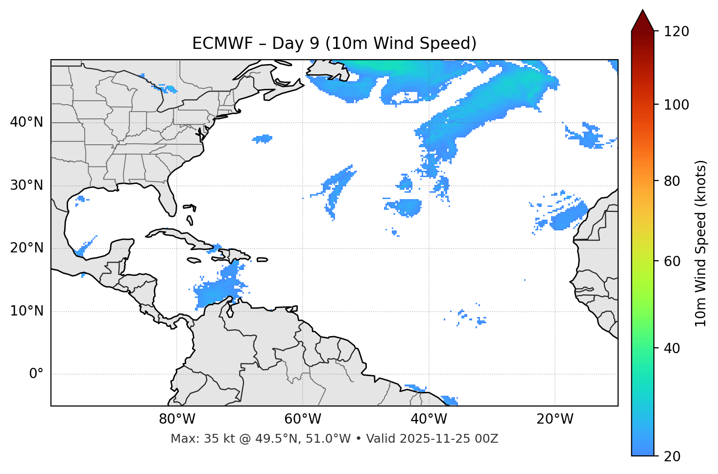 ECMWF - Day 09