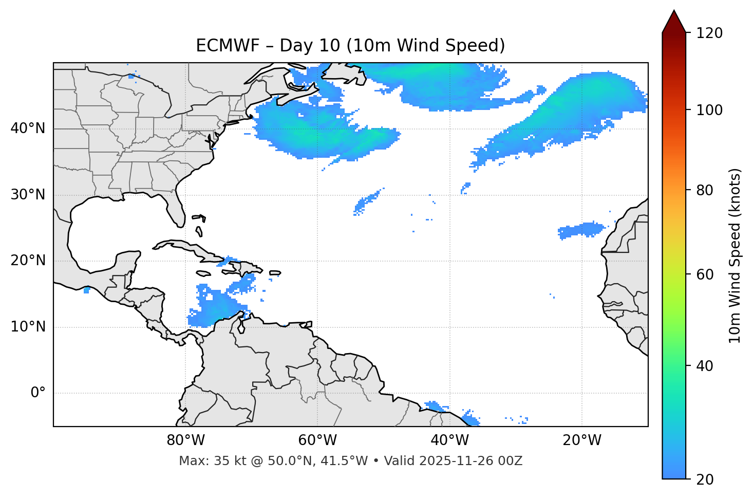 ECMWF - Day 10