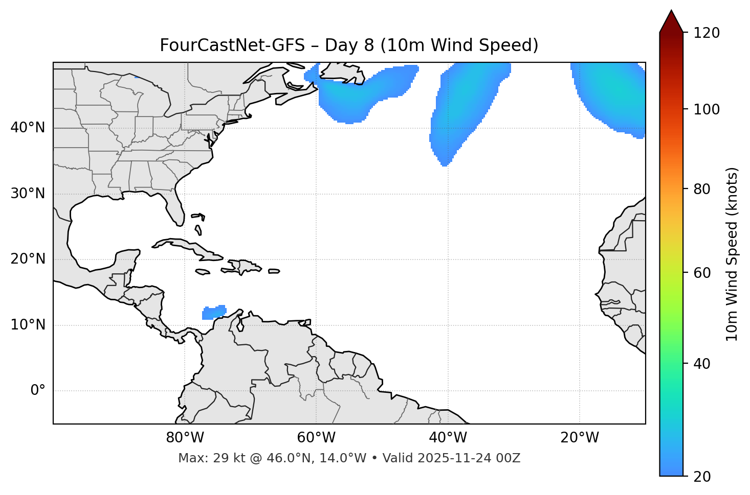 FourCastNet-GFS - Day 08