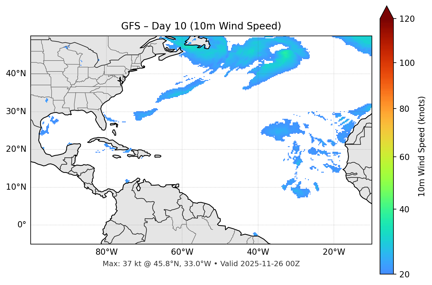 GFS - Day 10
