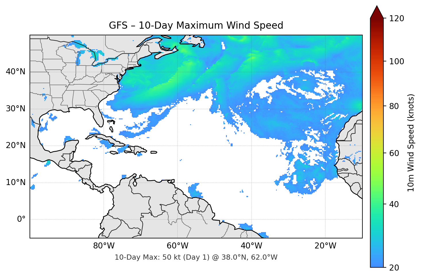 GFS 10-Day Max