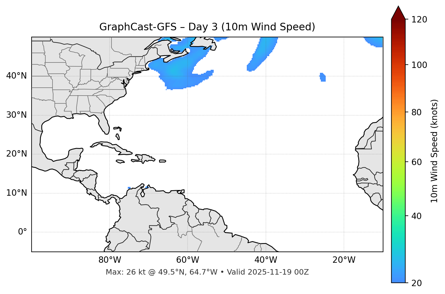 GraphCast-GFS - Day 03