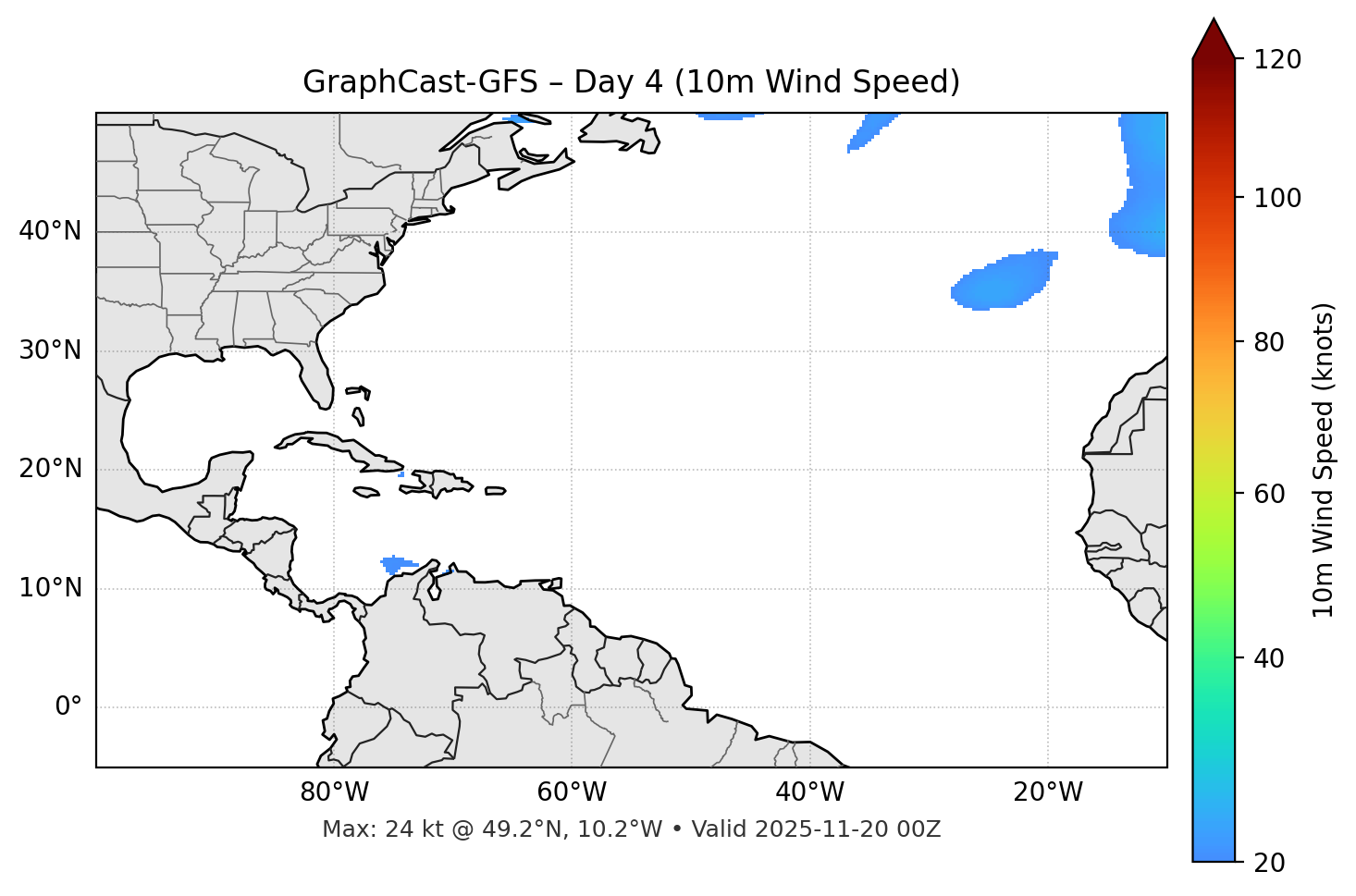 GraphCast-GFS - Day 04