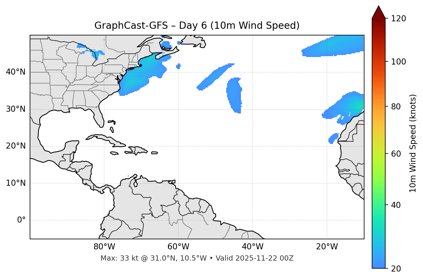 GraphCast-GFS - Day 06