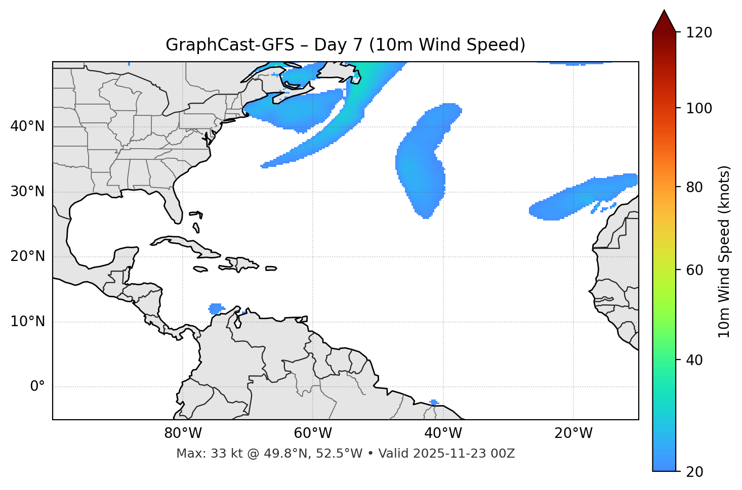 GraphCast-GFS - Day 07