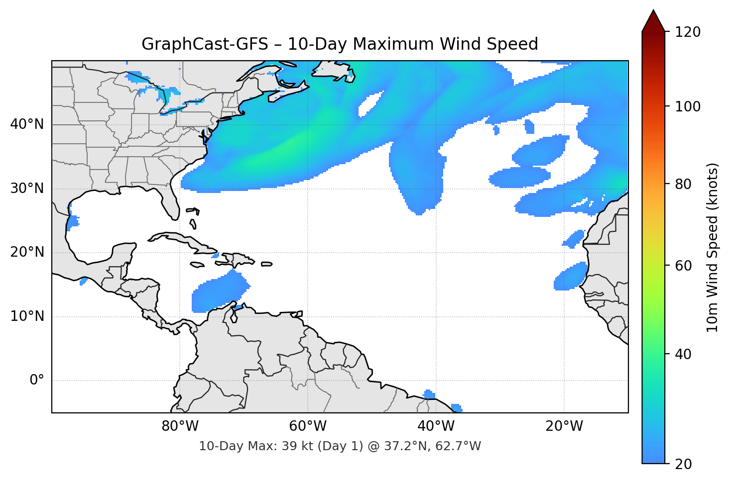 GraphCast-GFS 10-Day Max