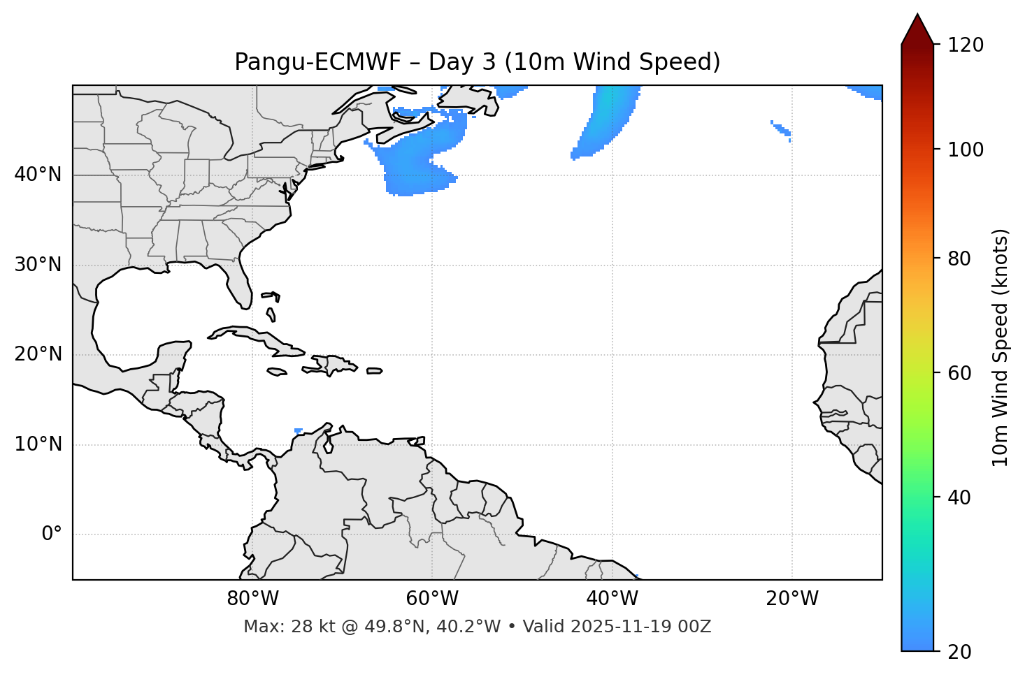 Pangu-ECMWF - Day 03