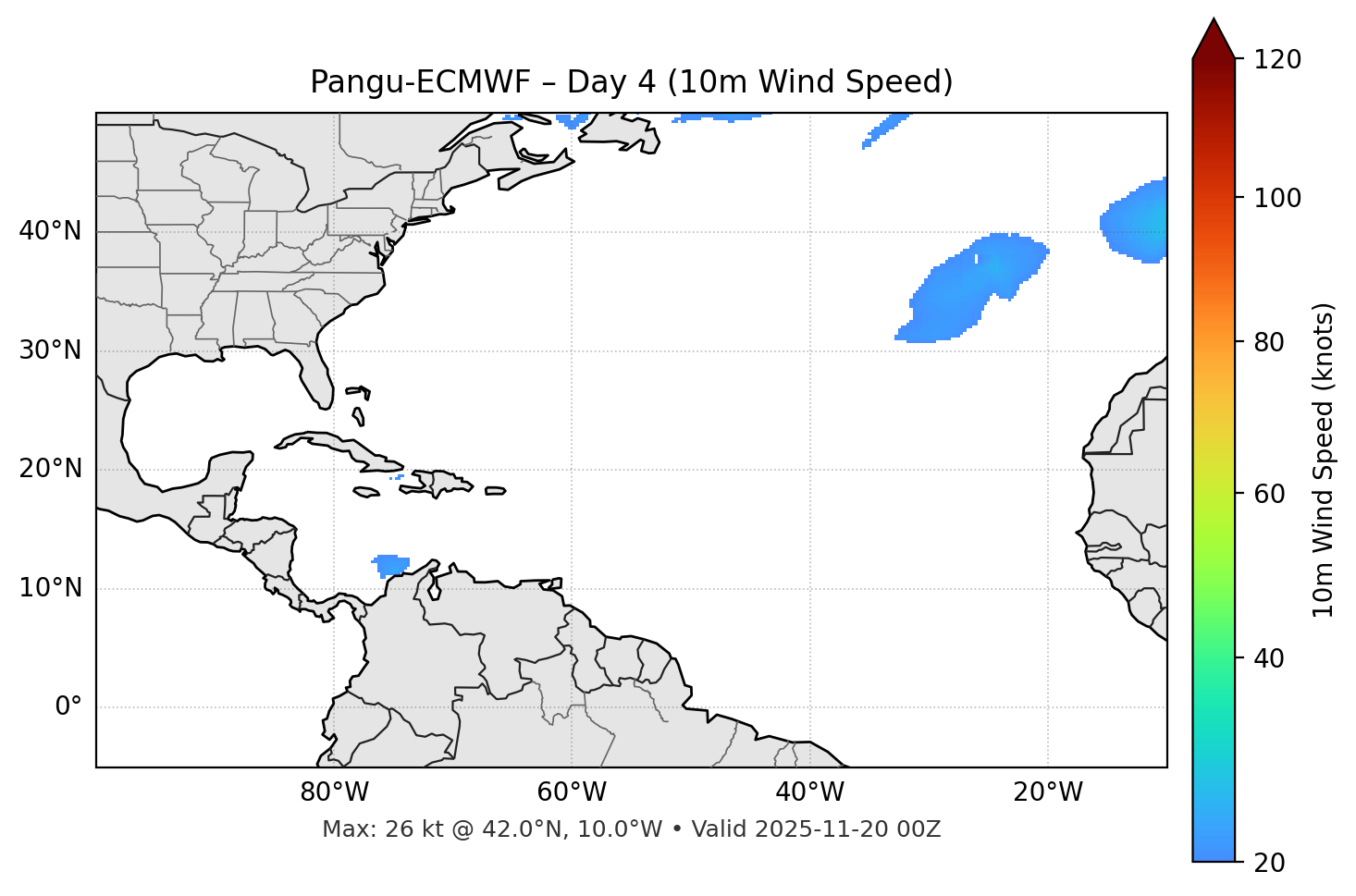 Pangu-ECMWF - Day 04