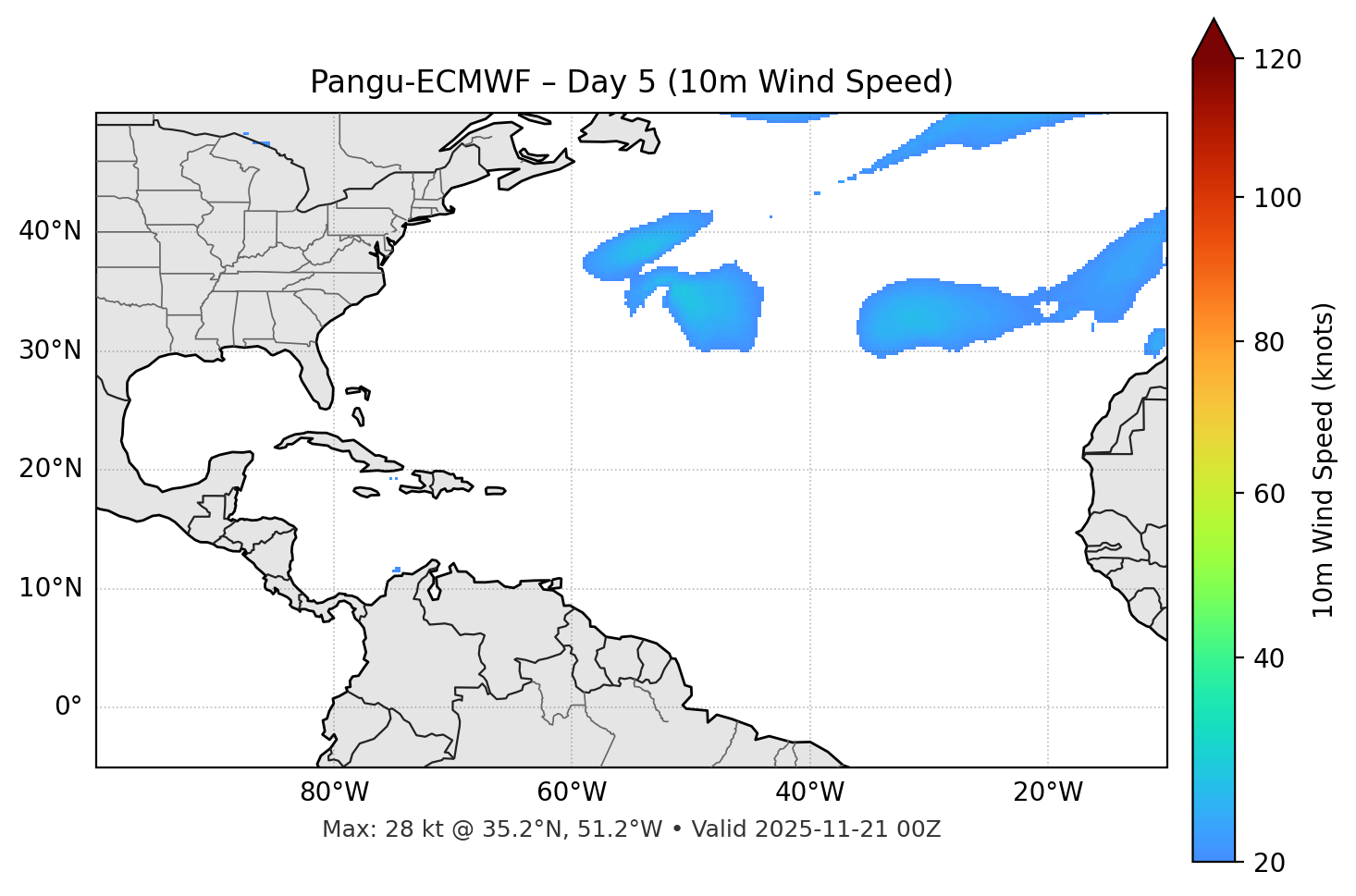 Pangu-ECMWF - Day 05