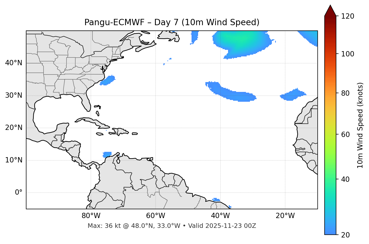 Pangu-ECMWF - Day 07