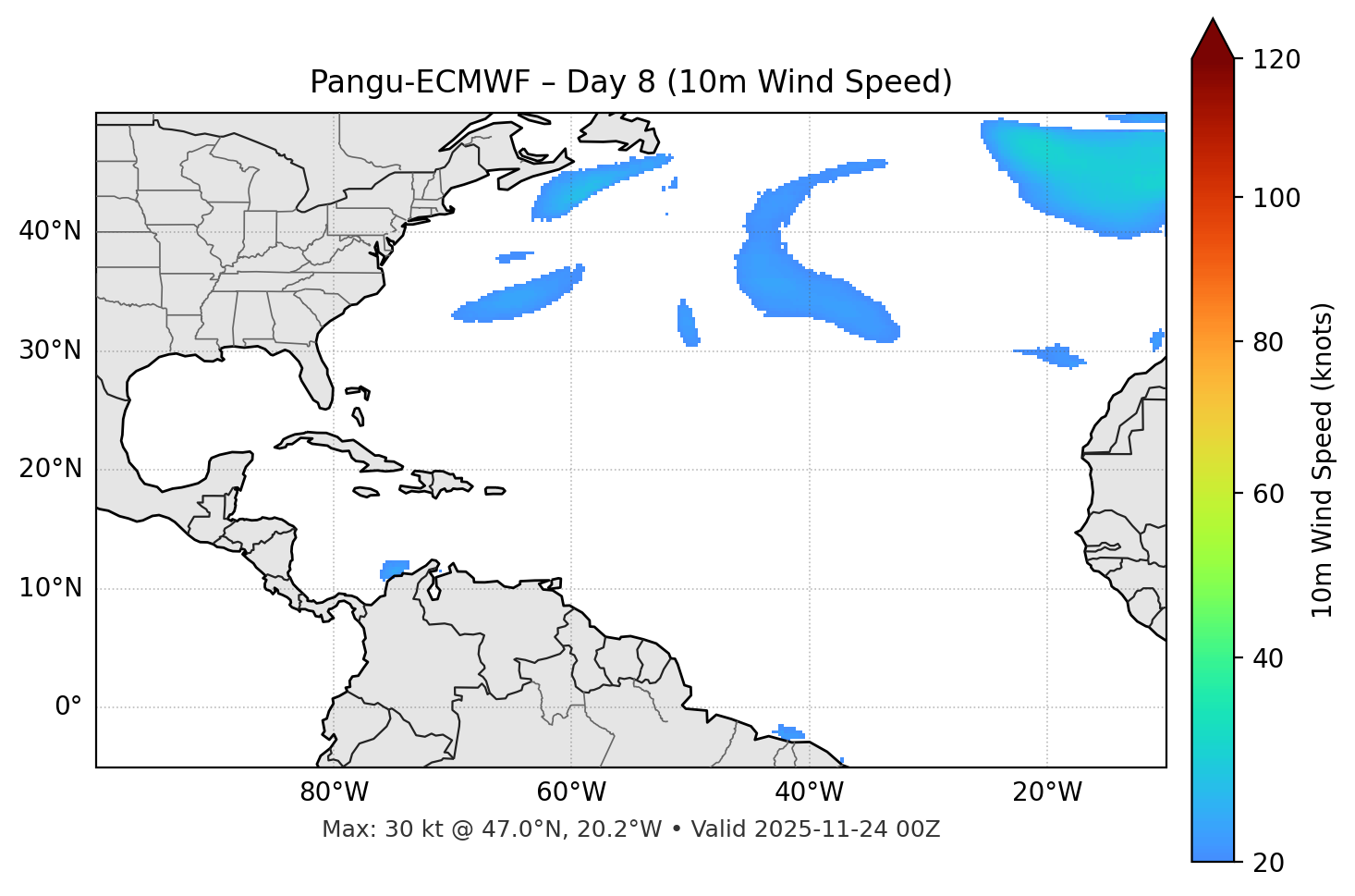 Pangu-ECMWF - Day 08
