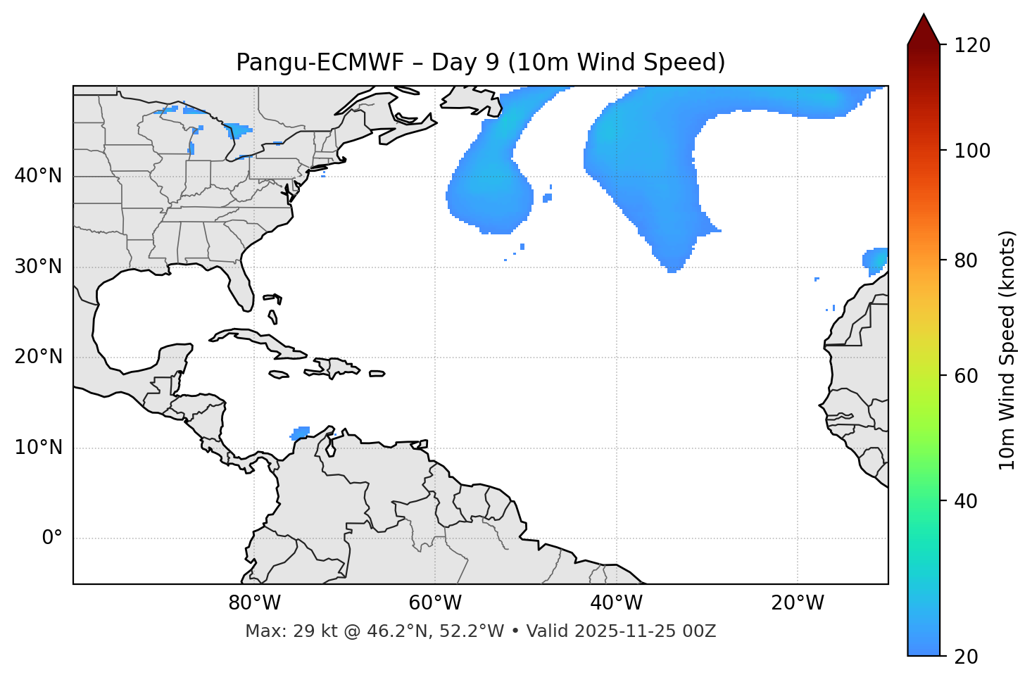 Pangu-ECMWF - Day 09
