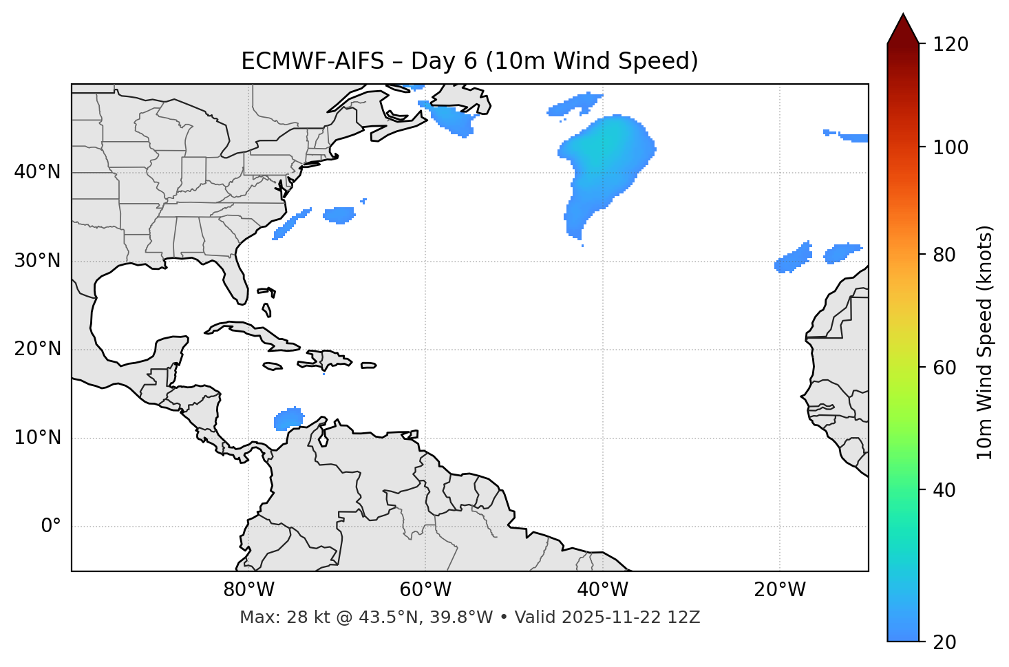 ECMWF-AIFS - Day 06