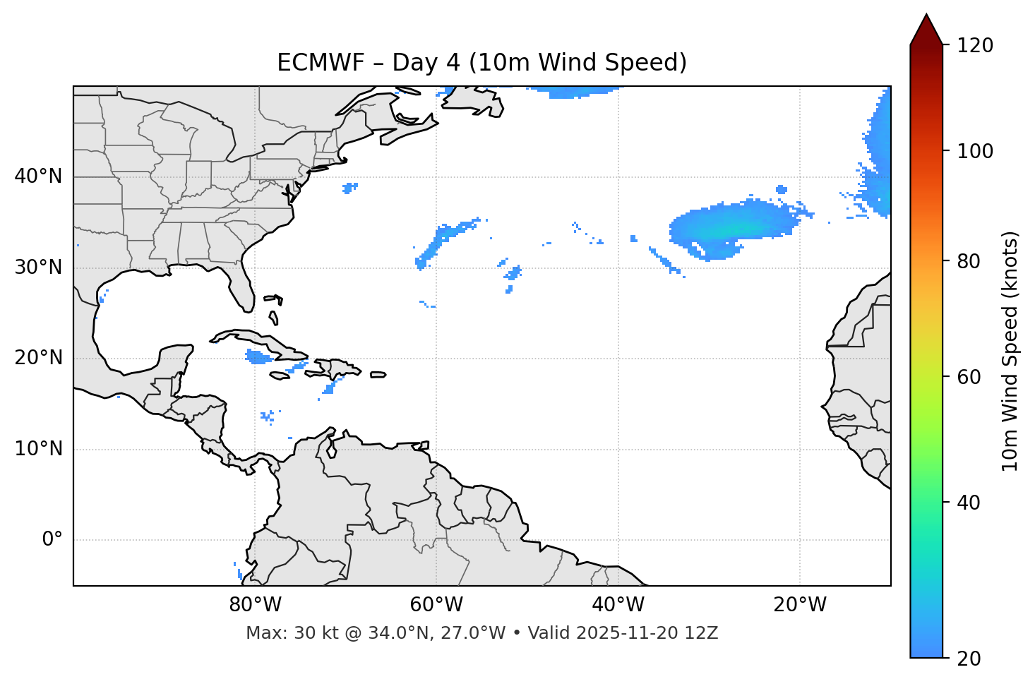 ECMWF - Day 04