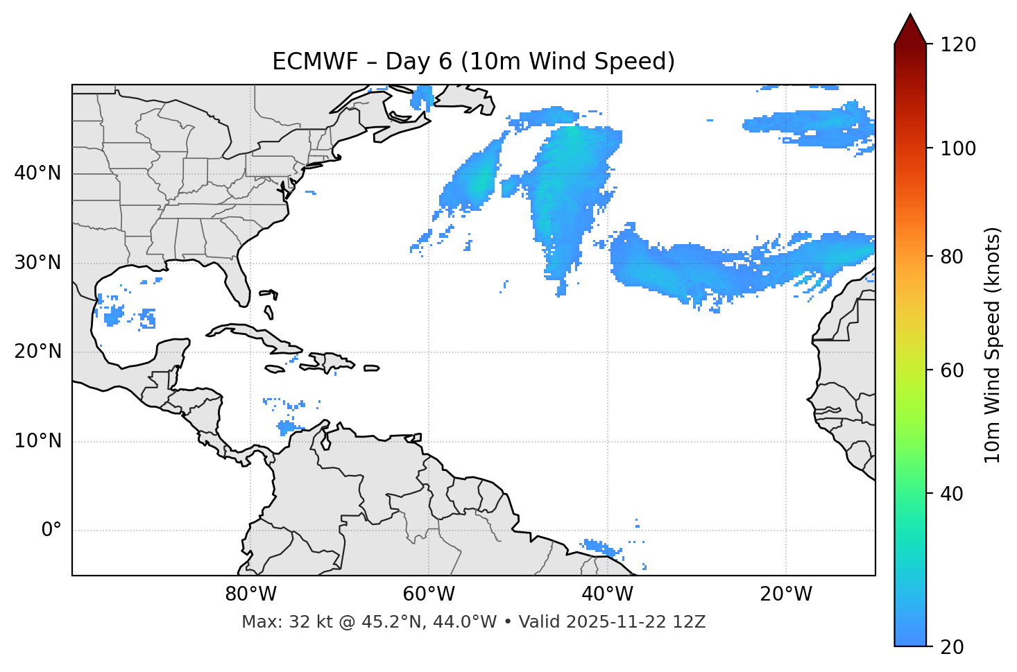 ECMWF - Day 06