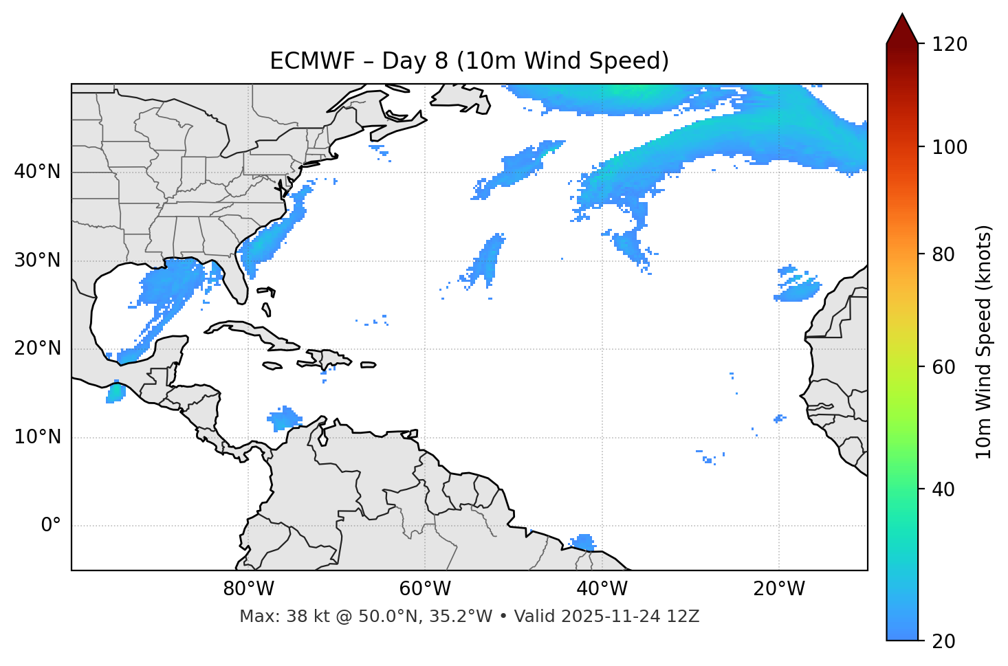 ECMWF - Day 08