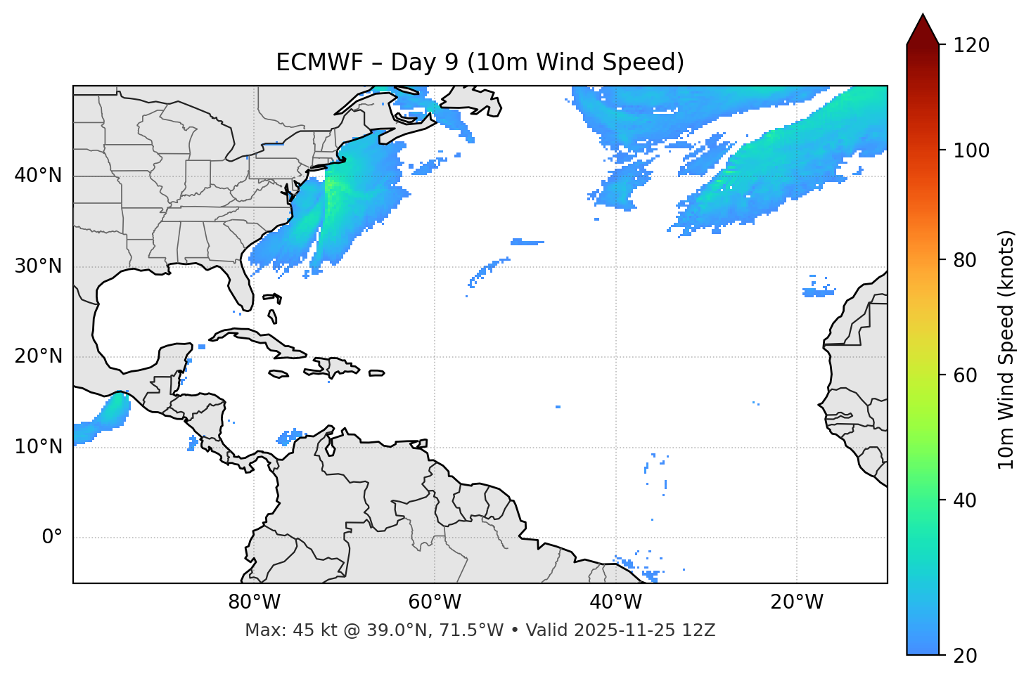 ECMWF - Day 09