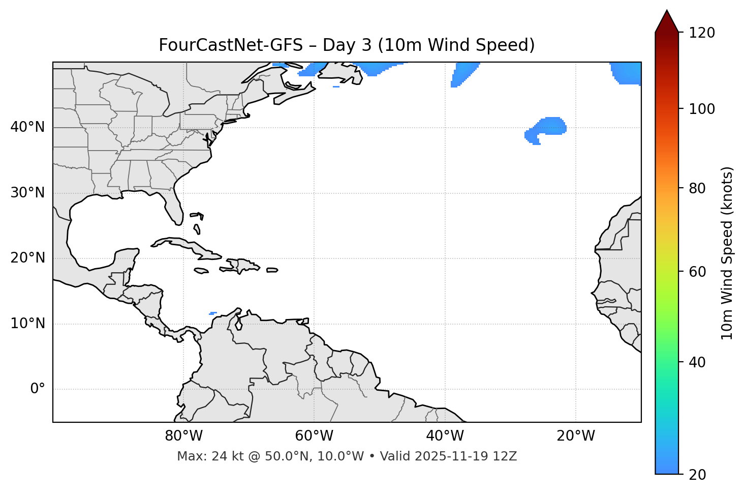 FourCastNet-GFS - Day 03