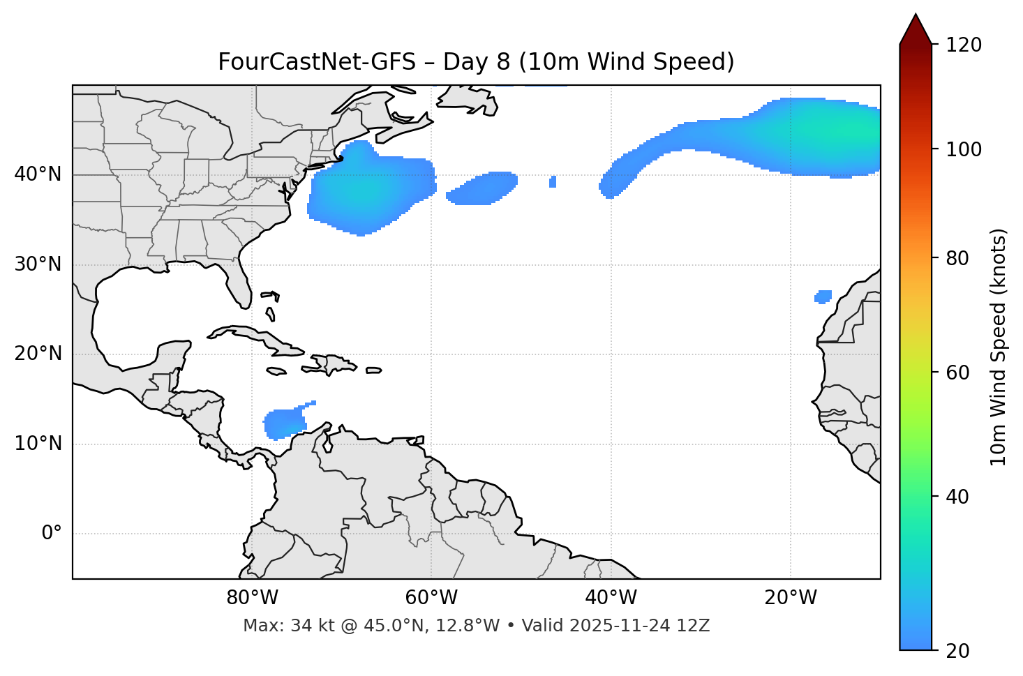FourCastNet-GFS - Day 08