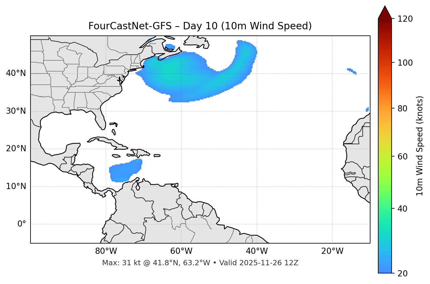 FourCastNet-GFS - Day 10
