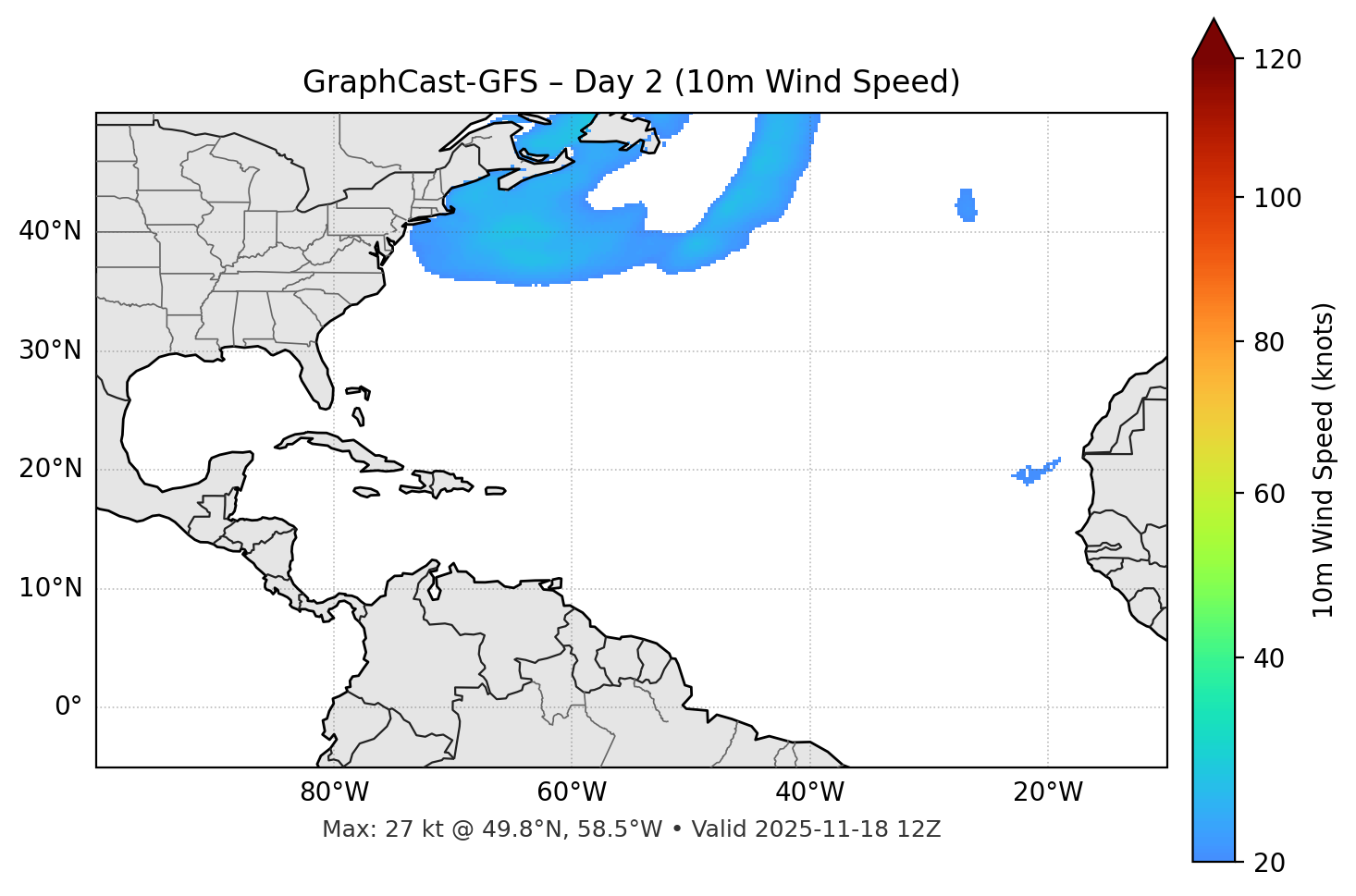 GraphCast-GFS - Day 02