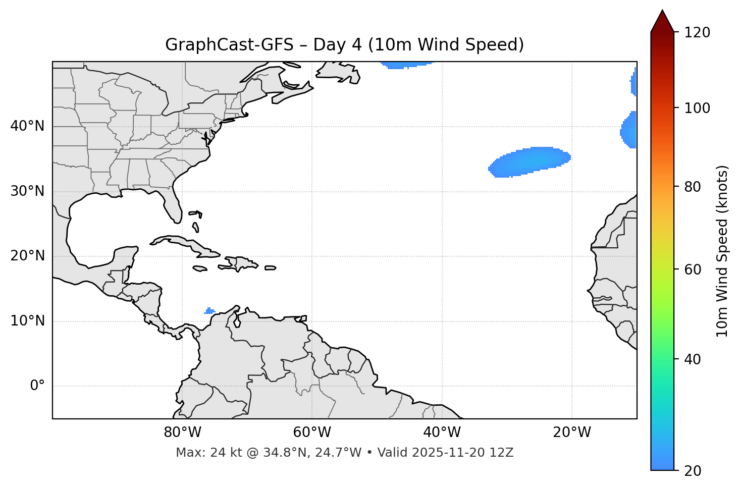 GraphCast-GFS - Day 04