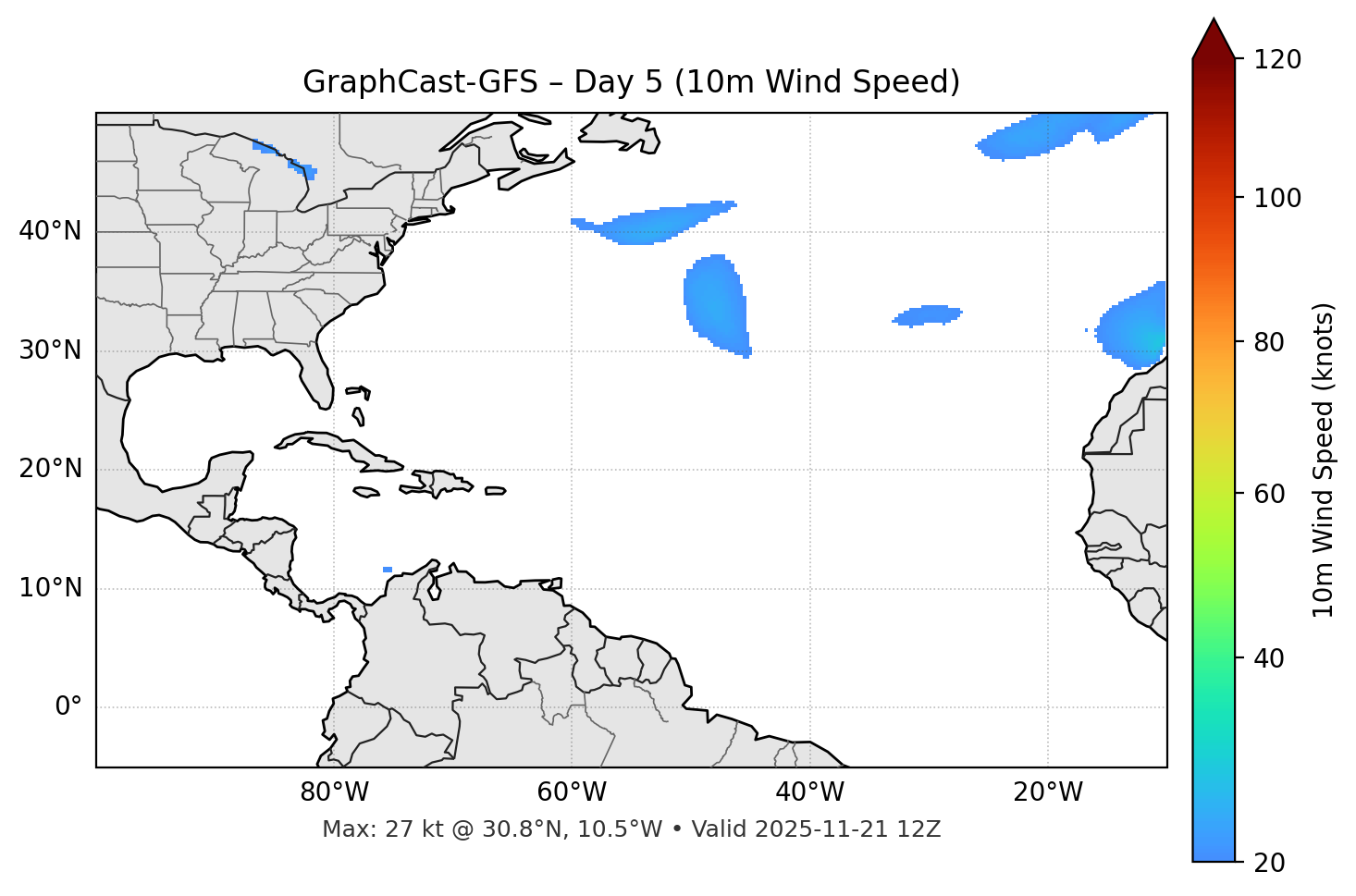 GraphCast-GFS - Day 05