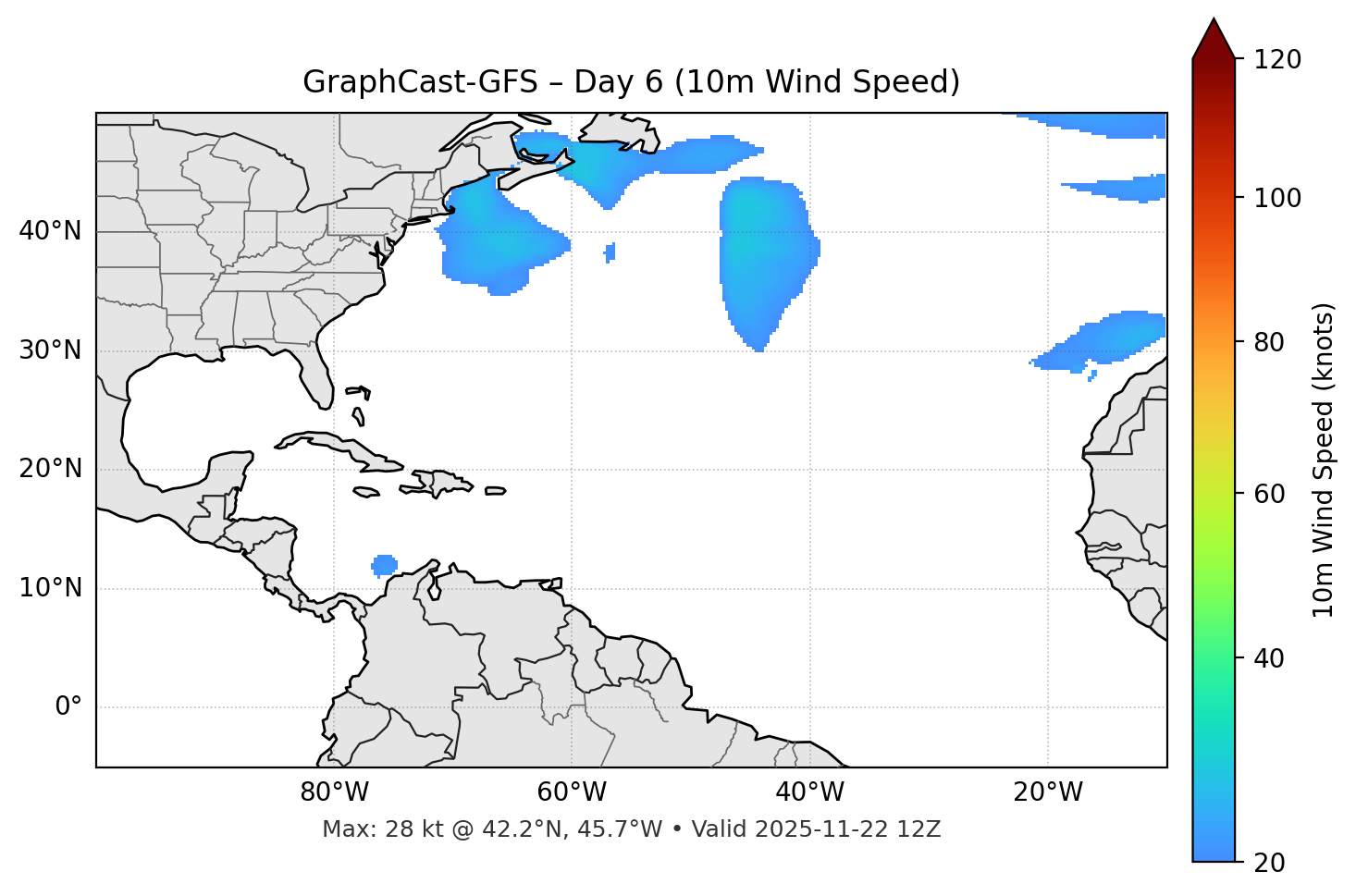 GraphCast-GFS - Day 06