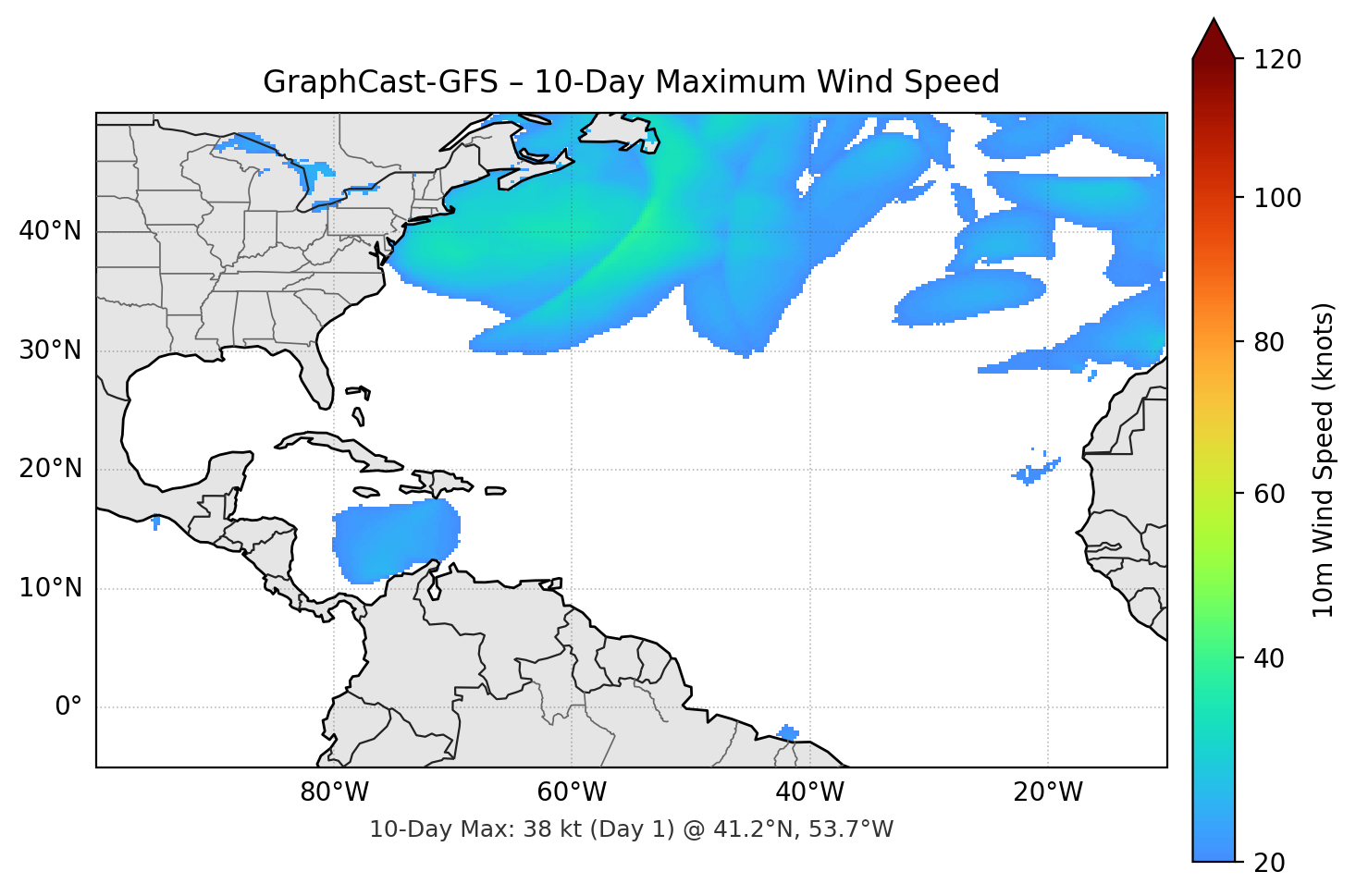 GraphCast-GFS 10-Day Max