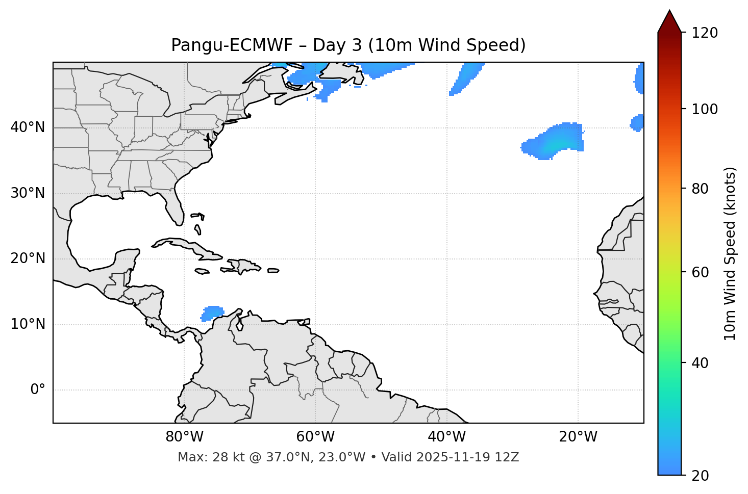 Pangu-ECMWF - Day 03
