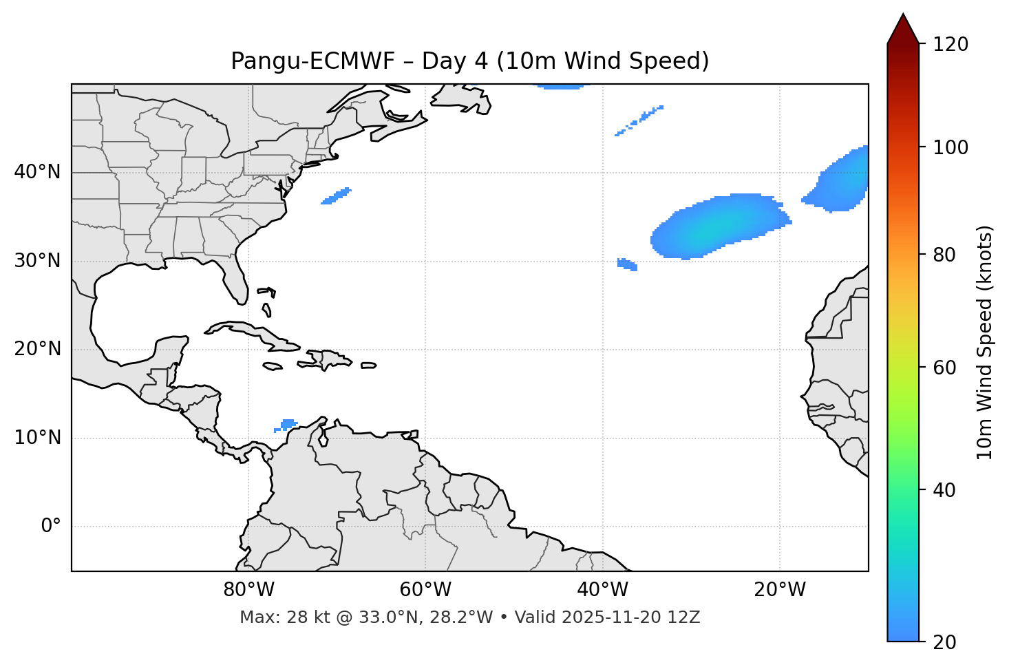 Pangu-ECMWF - Day 04