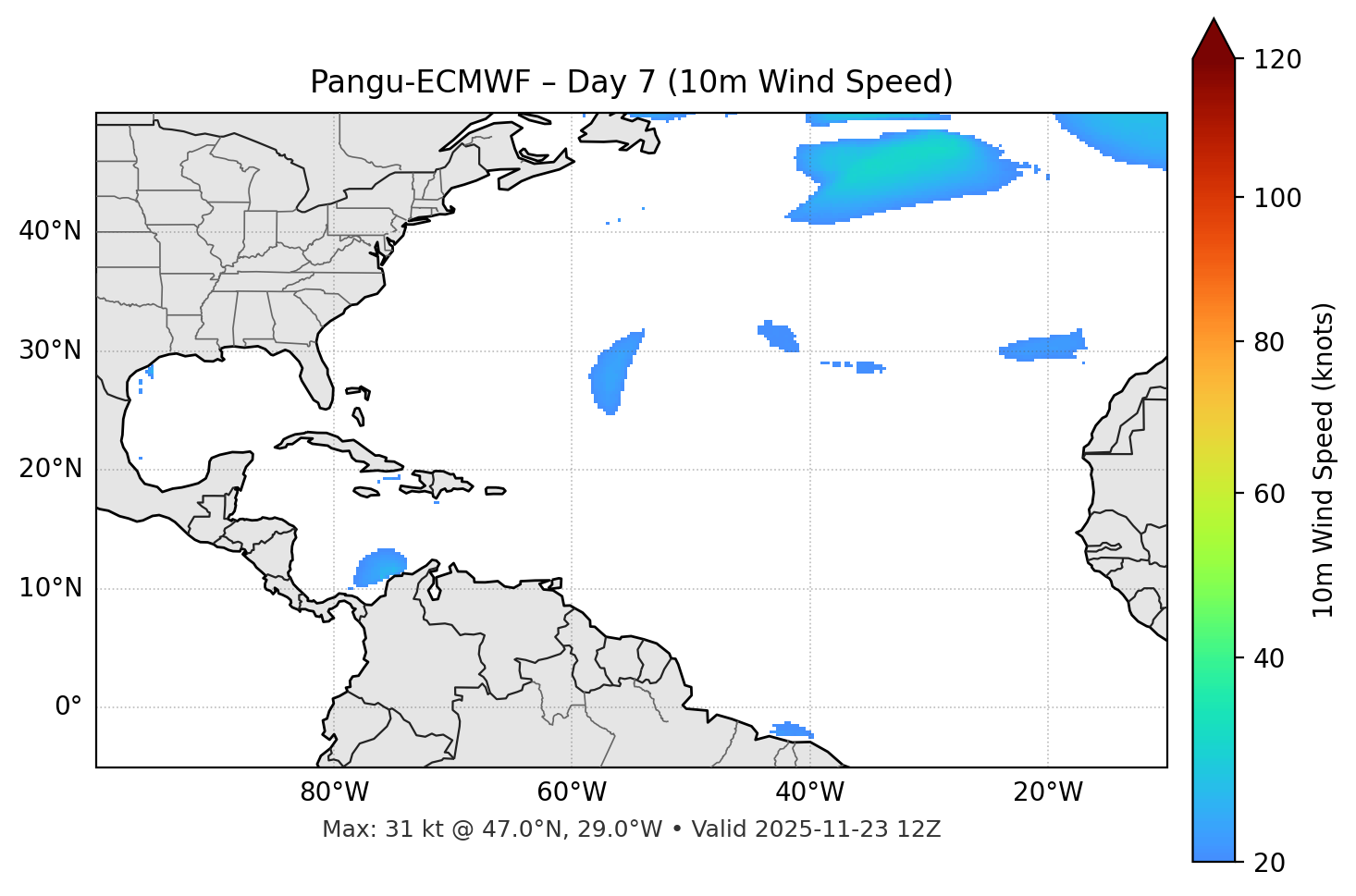 Pangu-ECMWF - Day 07