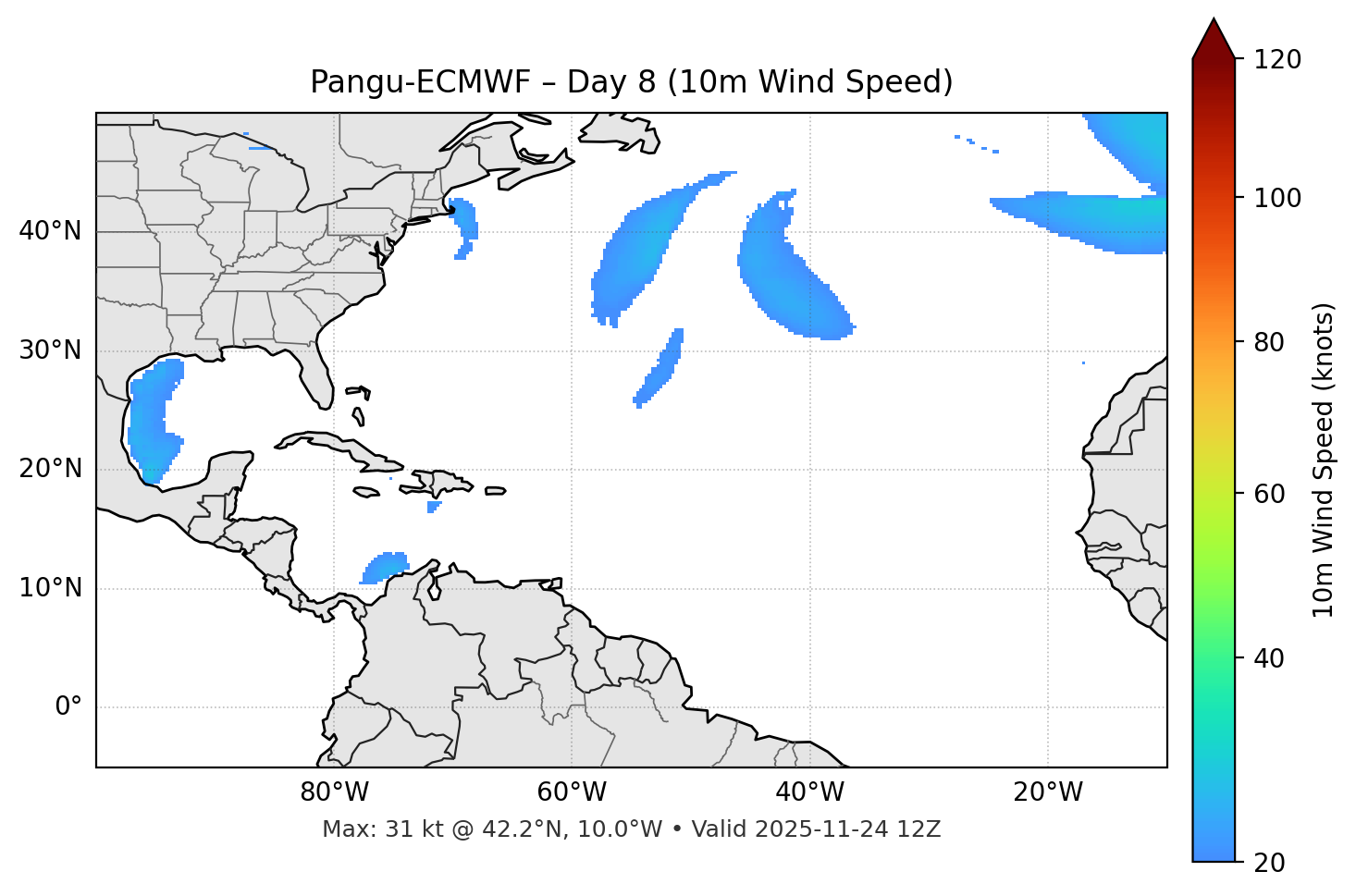 Pangu-ECMWF - Day 08