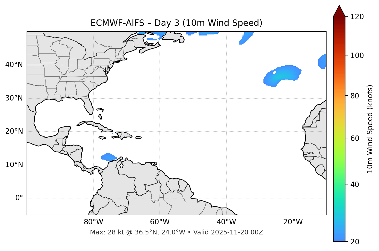 ECMWF-AIFS - Day 03