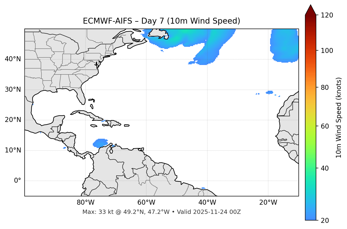 ECMWF-AIFS - Day 07