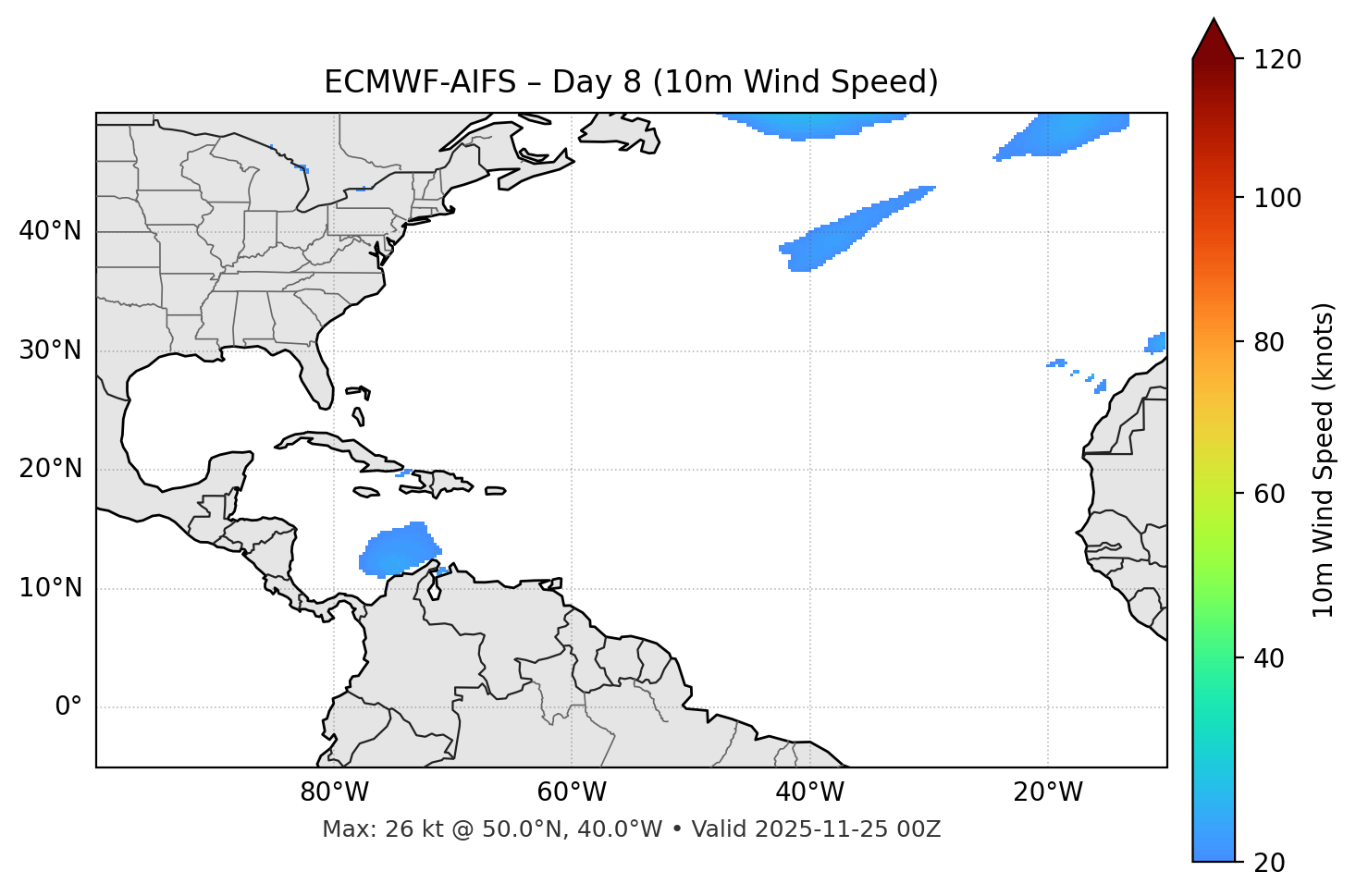 ECMWF-AIFS - Day 08
