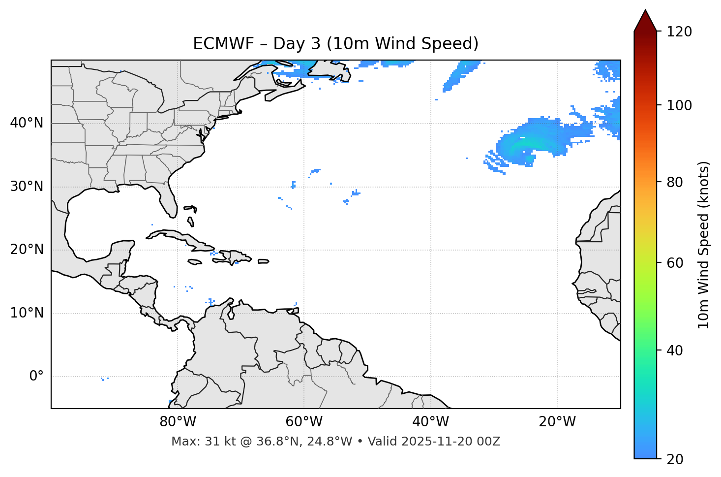 ECMWF - Day 03