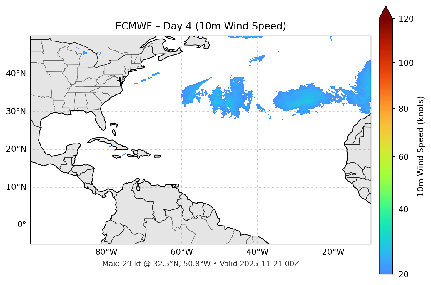 ECMWF - Day 04