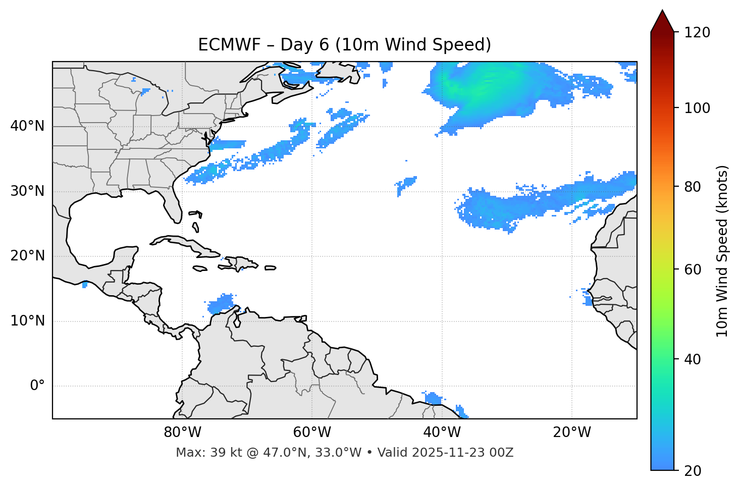 ECMWF - Day 06