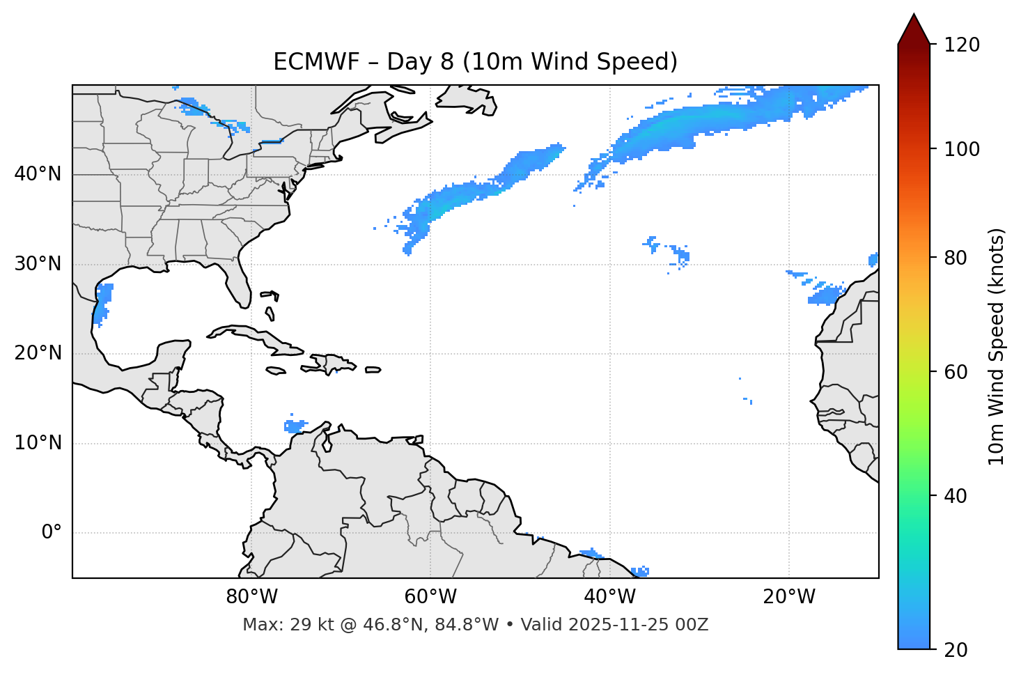 ECMWF - Day 08
