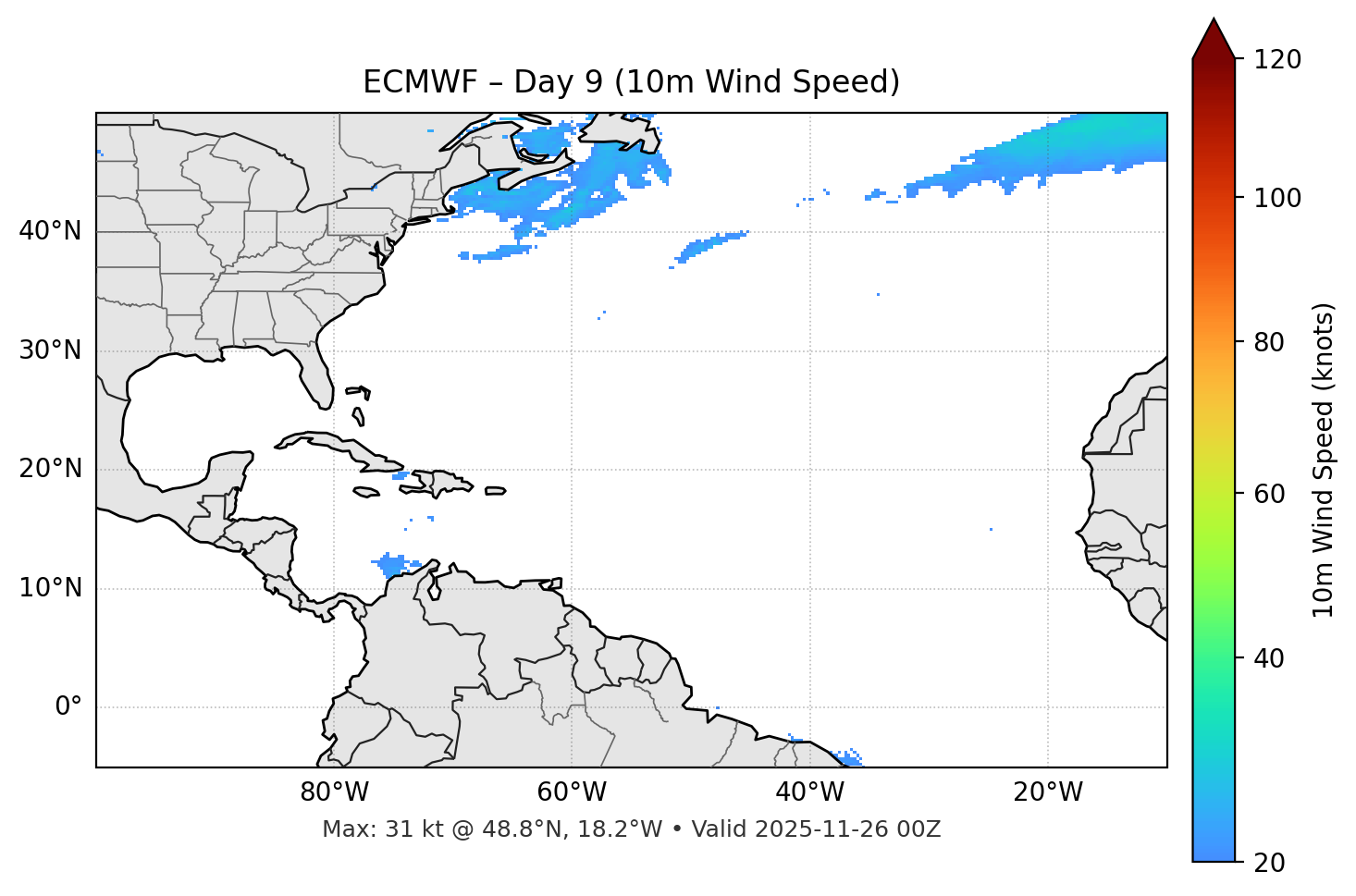 ECMWF - Day 09