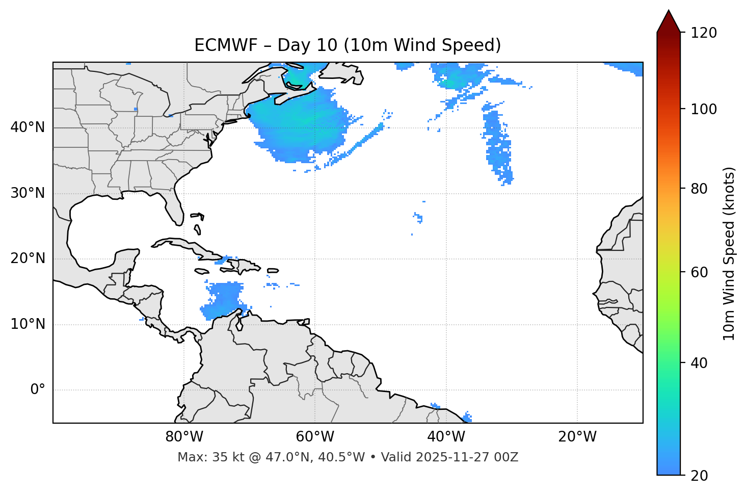 ECMWF - Day 10