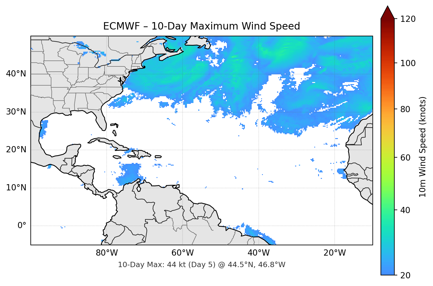 ECMWF 10-Day Max