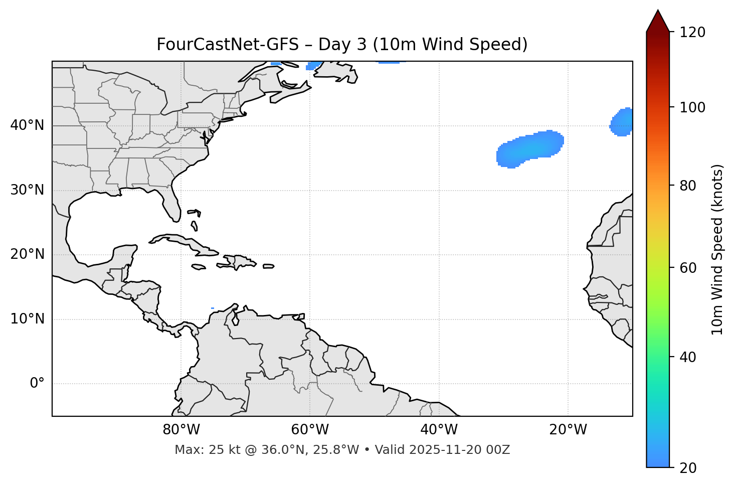 FourCastNet-GFS - Day 03