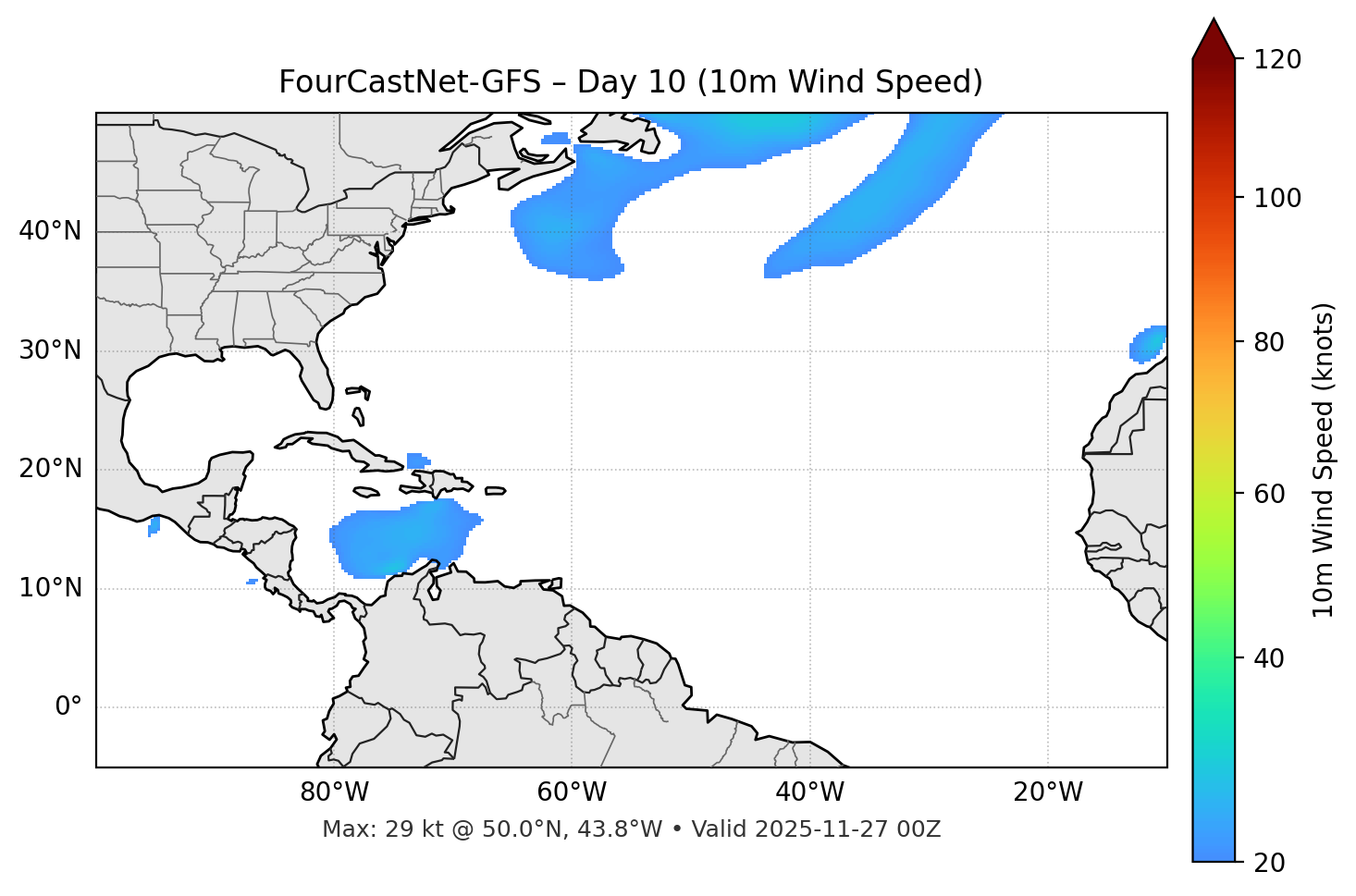 FourCastNet-GFS - Day 10